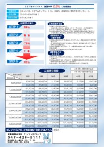 クラシモのリフォームクレジットご存知ですか？