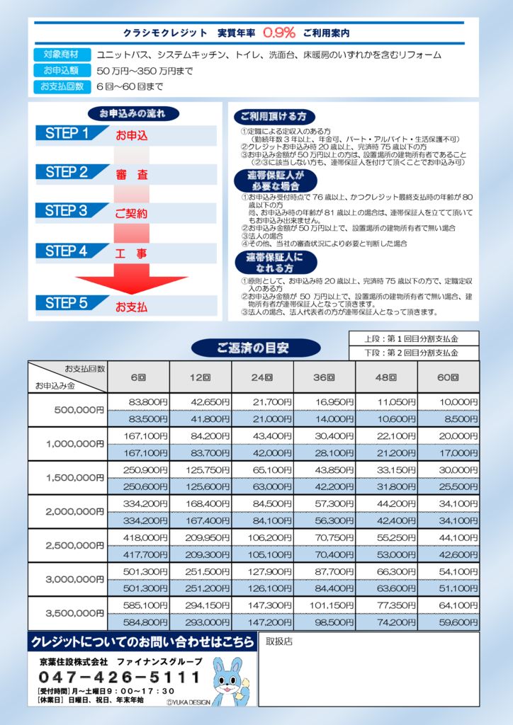 190513ｸﾗｼﾓﾌﾞﾛｸﾞ（裏）のサムネイル