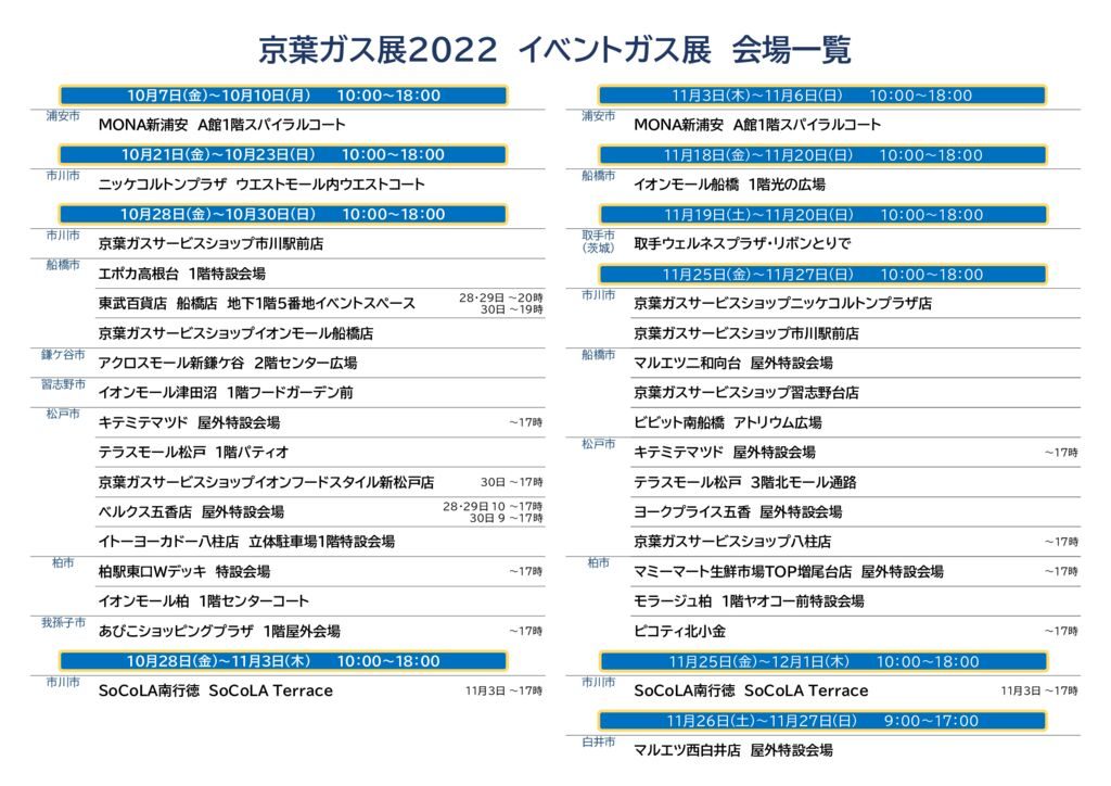 ガス展2022会場一覧のサムネイル