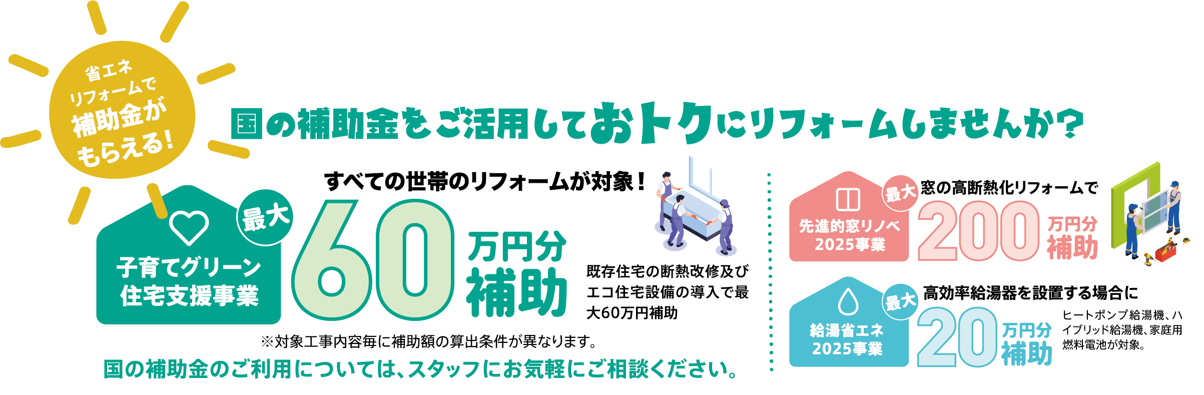 特典表示バナー